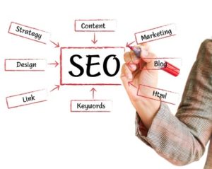 SEO Tips