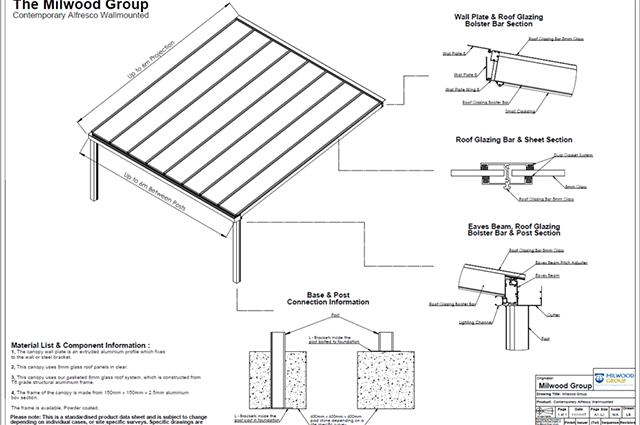 Milwood Group Alfresco Contemporary