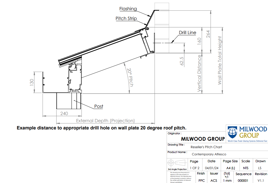 https://www.milwoodgroup.com/wp-content/uploads/2024/01/Contemporary-Alfresco-Pitch-Chart-v1.1.pdf